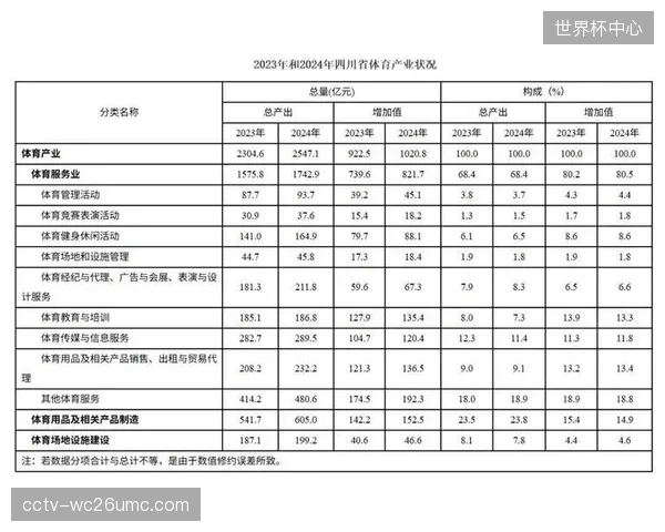 跨城赛事的底层数据协议，正在固化科技巨头在体育产业中的垄断地位